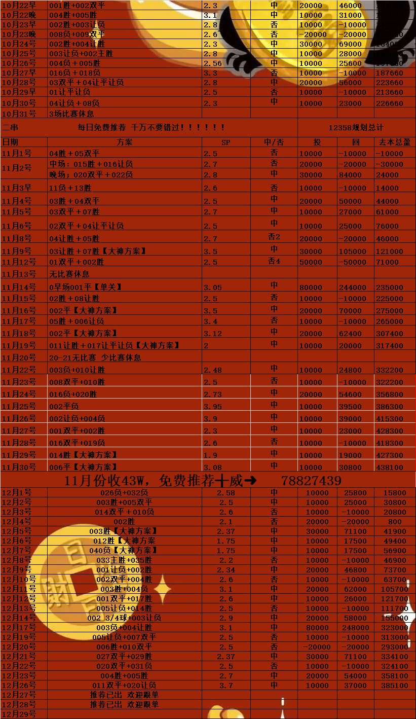 雷速官网-莱切主场告捷，积分榜排名上升