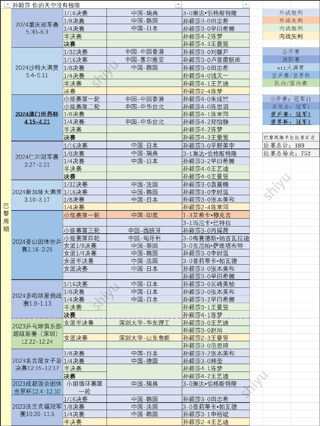 战绩对比分析，球队状态备受关注