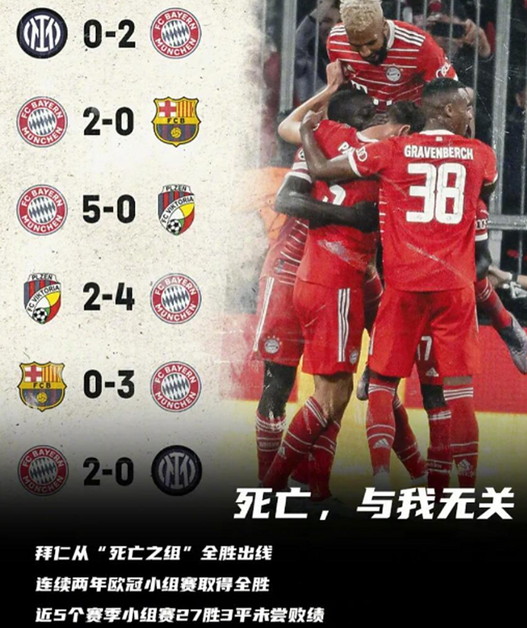 欧冠联赛取得成功，一衣可以基地全胜